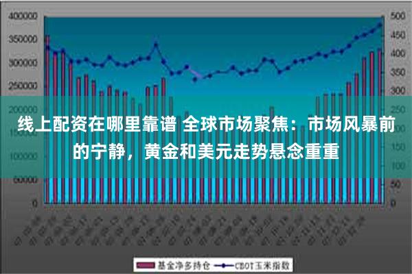 线上配资在哪里靠谱 全球市场聚焦：市场风暴前的宁静，黄金和美元走势悬念重重