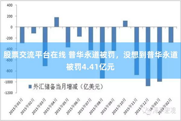 股票交流平台在线 普华永道被罚，没想到普华永道被罚4.41亿元