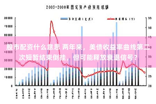 股市配资什么意思 两年来，美债收益率曲线第二次短暂结束倒挂，但可能释放衰退信号？