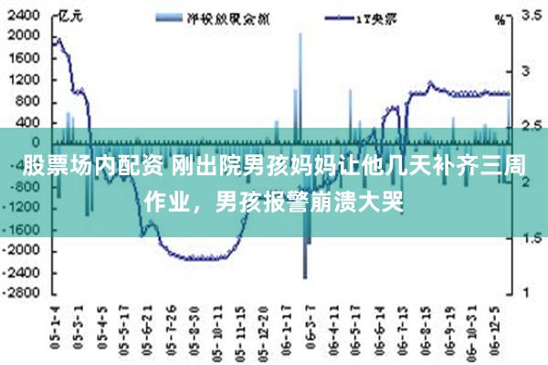 股票场内配资 刚出院男孩妈妈让他几天补齐三周作业，男孩报警崩溃大哭