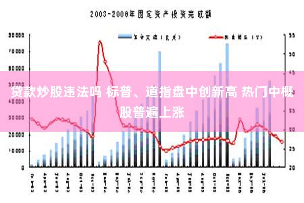 贷款炒股违法吗 标普、道指盘中创新高 热门中概股普遍上涨