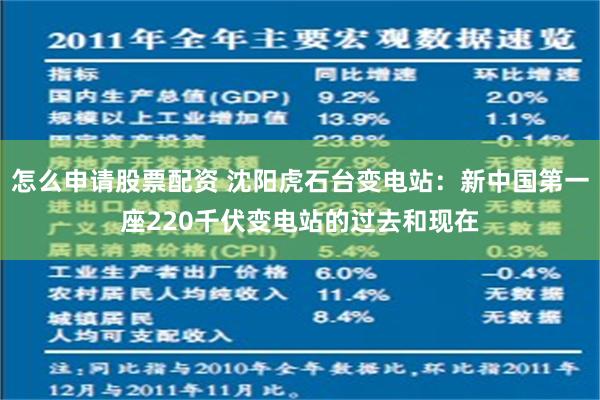 怎么申请股票配资 沈阳虎石台变电站：新中国第一座220千伏变电站的过去和现在