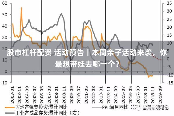 股市杠杆配资 活动预告｜本周亲子活动来袭，你最想带娃去哪一个？