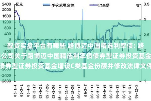 配资实盘平台有哪些 路博迈中国精选利率债: 路博迈基金管理(中国)有限公司关于路博迈中国精选利率债债券型证券投资基金增设C类基金份额并修改法律文件的公告