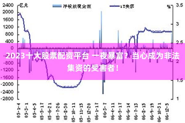 2023十大股票配资平台 一夜暴富？当心成为非法集资的受害者！