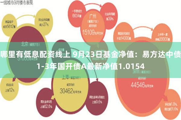 哪里有低息配资线上 9月23日基金净值：易方达中债1-3年国开债A最新净值1.0154