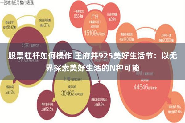 股票杠杆如何操作 王府井925美好生活节：以无界探索美好生活的N种可能