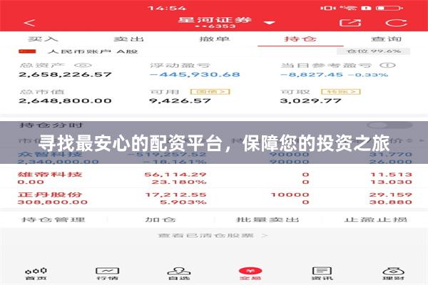 寻找最安心的配资平台，保障您的投资之旅
