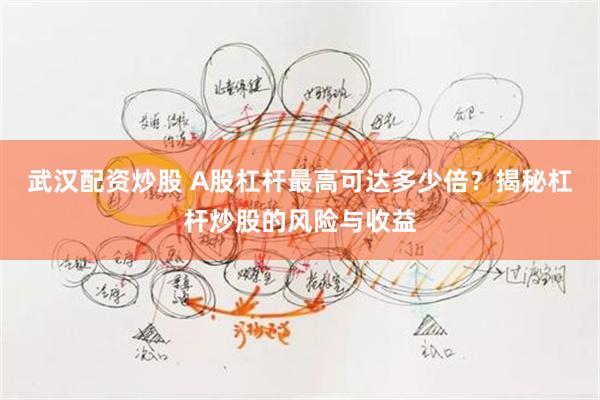 武汉配资炒股 A股杠杆最高可达多少倍？揭秘杠杆炒股的风险与收益