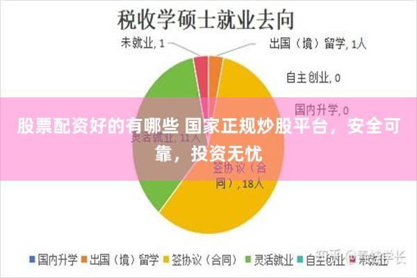 股票配资好的有哪些 国家正规炒股平台，安全可靠，投资无忧