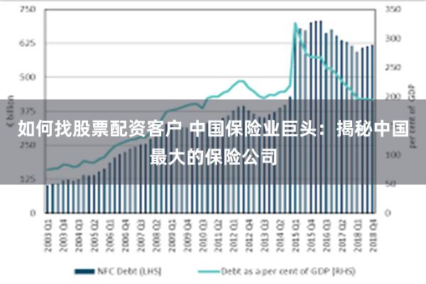 如何找股票配资客户 中国保险业巨头：揭秘中国最大的保险公司
