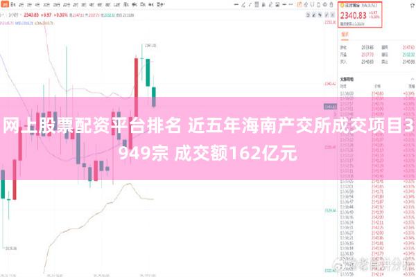 网上股票配资平台排名 近五年海南产交所成交项目3949宗 成交额162亿元