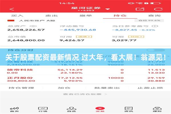 关于股票配资最新情况 过大年，看大展！翁源见！