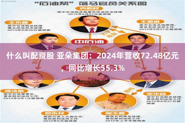 什么叫配资股 亚朵集团：2024年营收72.48亿元，同比增长55.3%