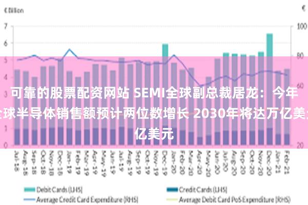 可靠的股票配资网站 SEMI全球副总裁居龙：今年全球半导体销售额预计两位数增长 2030年将达万亿美元