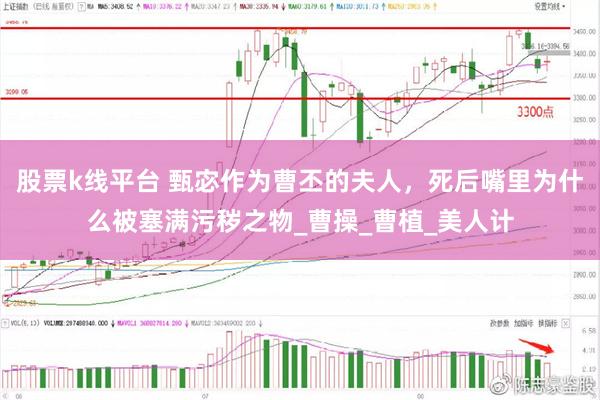 股票k线平台 甄宓作为曹丕的夫人，死后嘴里为什么被塞满污秽之物_曹操_曹植_美人计