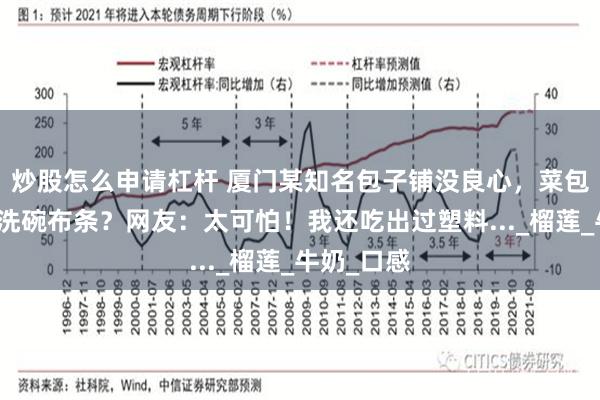 炒股怎么申请杠杆 厦门某知名包子铺没良心，菜包里面吃出洗碗布条？网友：太可怕！我还吃出过塑料..._榴莲_牛奶_口感