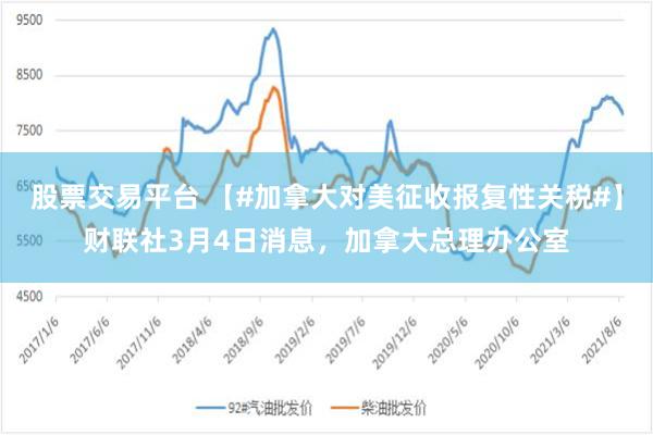 股票交易平台 【#加拿大对美征收报复性关税#】财联社3月4日消息，加拿大总理办公室