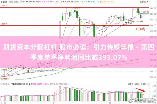 期货资本分配杠杆 股市必读：引力传媒年报 - 第四季度单季净利润同比减393.07%