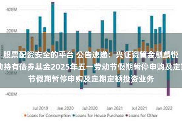 股票配资安全的平台 公告速递：兴证资管金麒麟悦享添利30天滚动持有债券基金2025年五一劳动节假期暂停申购及定期定额投资业务