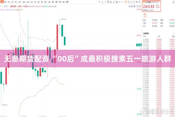 无息期货配资 “00后”成最积极搜索五一旅游人群