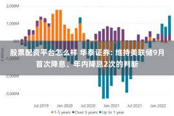 股票配资平台怎么样 华泰证券: 维持美联储9月首次降息、年内降息2次的判断