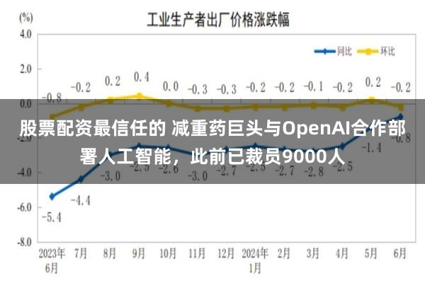 股票配资最信任的 减重药巨头与OpenAI合作部署人工智能，此前已裁员9000人