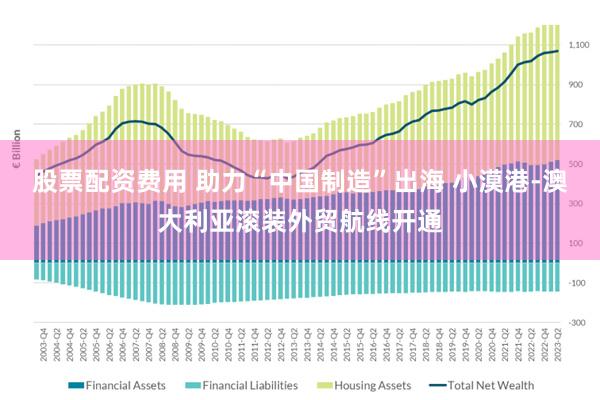 股票配资费用 助力“中国制造”出海 小漠港-澳大利亚滚装外贸航线开通