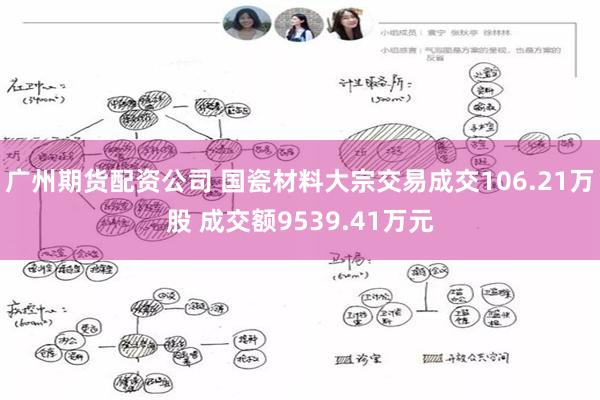 广州期货配资公司 国瓷材料大宗交易成交106.21万股 成交额9539.41万元
