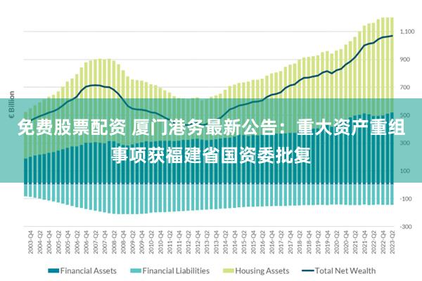 免费股票配资 厦门港务最新公告：重大资产重组事项获福建省国资委批复