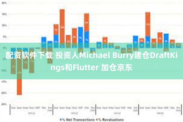 配资软件下载 投资人Michael Burry建仓DraftKings和Flutter 加仓京东