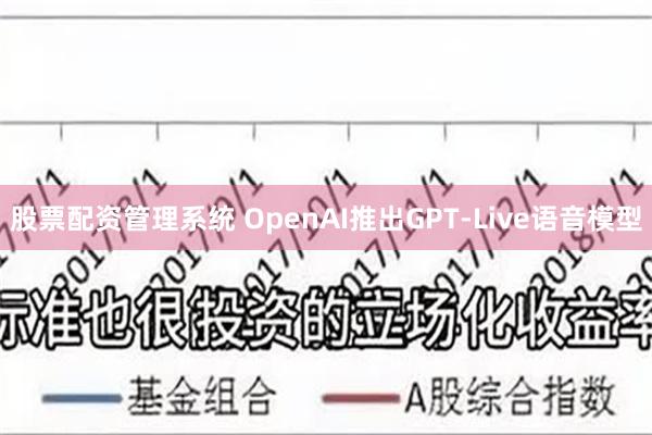 股票配资管理系统 OpenAI推出GPT-Live语音模型
