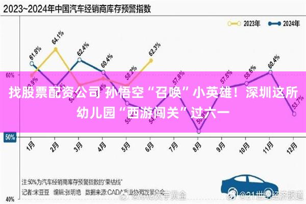 找股票配资公司 孙悟空“召唤”小英雄！深圳这所幼儿园“西游闯关”过六一