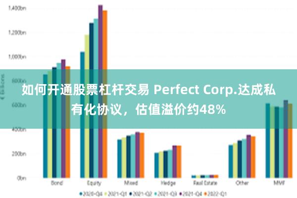 如何开通股票杠杆交易 Perfect Corp.达成私有化协议，估值溢价约48%