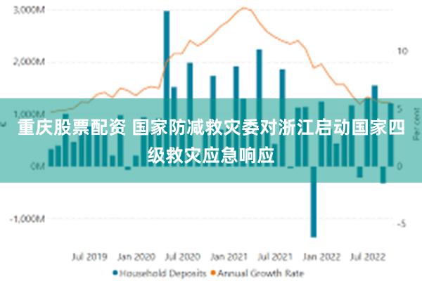 重庆股票配资 国家防减救灾委对浙江启动国家四级救灾应急响应