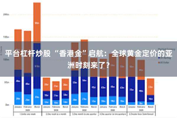 平台杠杆炒股 “香港金”启航：全球黄金定价的亚洲时刻来了？