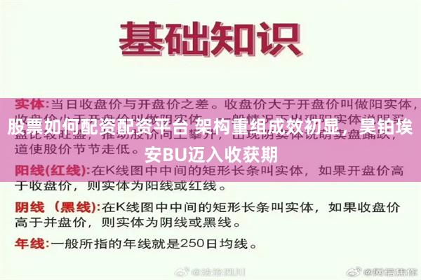 股票如何配资配资平台 架构重组成效初显,昊铂埃安BU迈入收获期