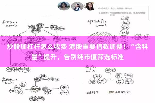 炒股加杠杆怎么收费 港股重要指数调整！“含科量”提升，告别纯市值筛选标准