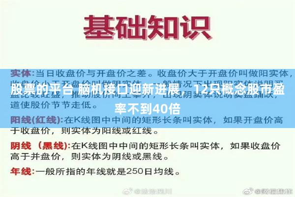 股票的平台 脑机接口迎新进展，12只概念股市盈率不到40倍