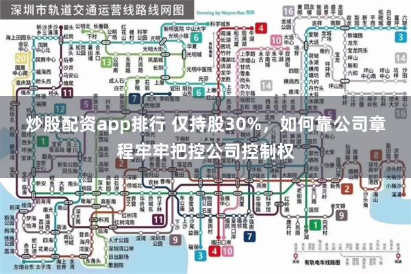 炒股配资app排行 仅持股30%，如何靠公司章程牢牢把控公司控制权