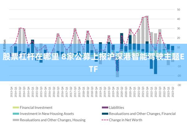 股票杠杆在哪里 8家公募上报沪深港智能驾驶主题ETF