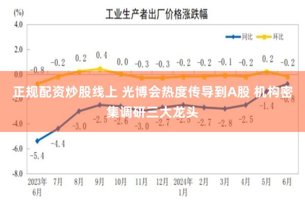 正规配资炒股线上 光博会热度传导到A股 机构密集调研三大龙头