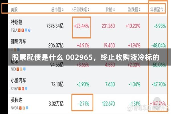 股票配债是什么 002965，终止收购液冷标的