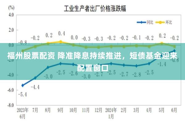 福州股票配资 降准降息持续推进，短债基金迎来配置窗口