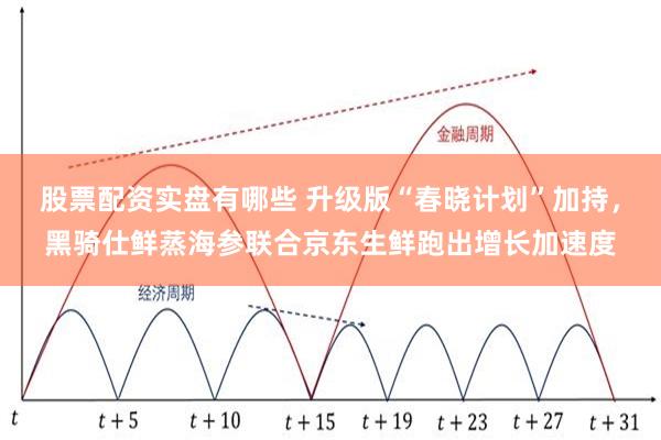股票配资实盘有哪些 升级版“春晓计划”加持，黑骑仕鲜蒸海参联合京东生鲜跑出增长加速度
