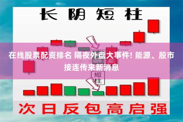 在线股票配资排名 隔夜外盘大事件! 能源、股市接连传来新消息