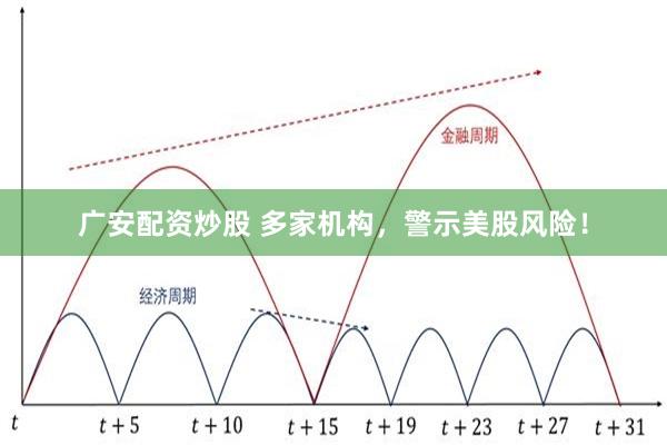 广安配资炒股 多家机构，警示美股风险！