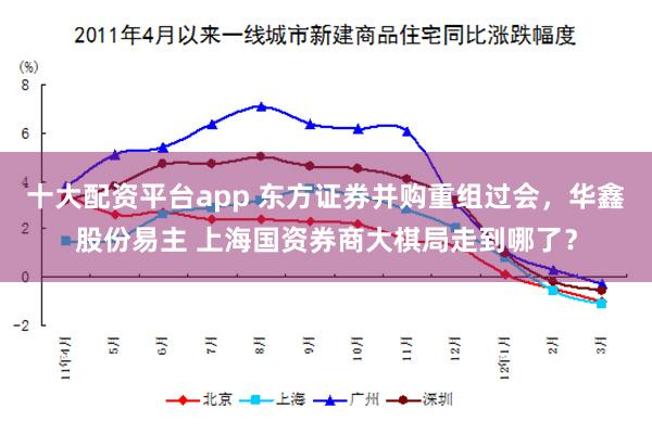 十大配资平台app 东方证券并购重组过会，华鑫股份易主 上海国资券商大棋局走到哪了？